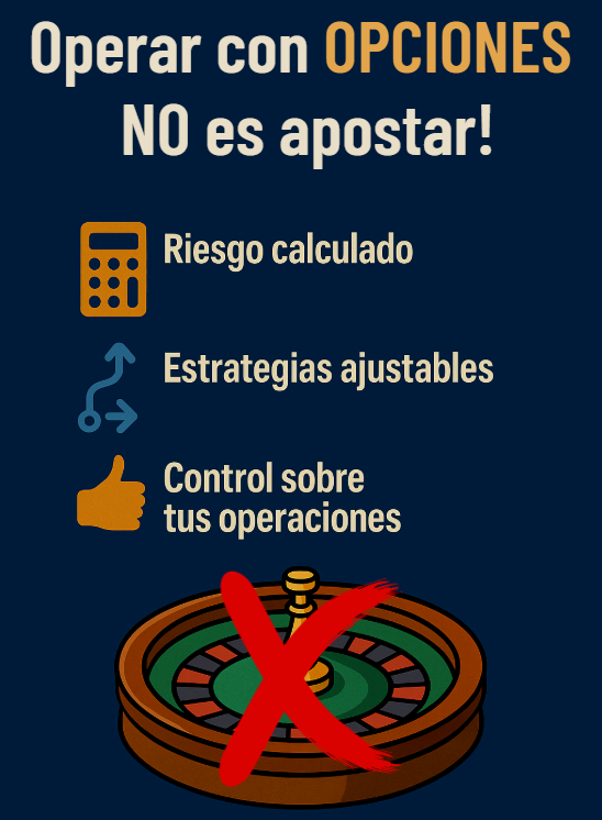 Imagen explicativa sobre por qué las opciones no son apuestas, destacando riesgo calculado, estrategias ajustables y control operativo.